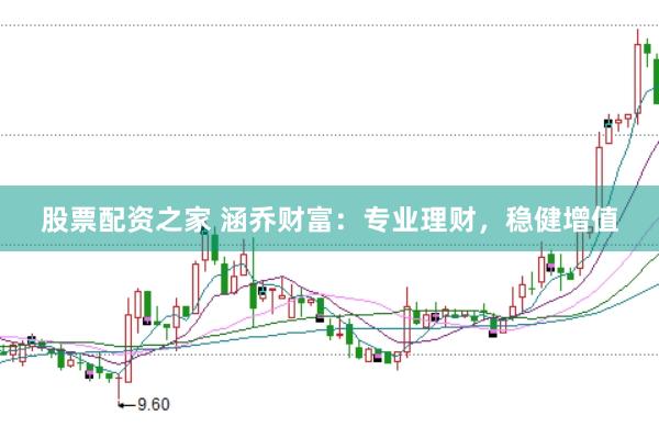 股票配资之家 涵乔财富：专业理财，稳健增值