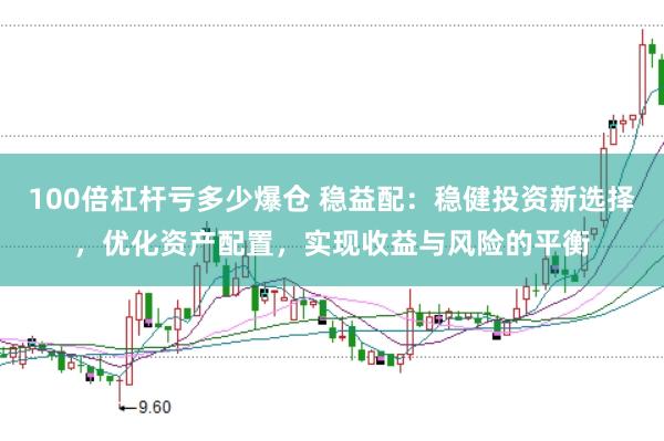 100倍杠杆亏多少爆仓 稳益配：稳健投资新选择，优化资产配置，实现收益与风险的平衡