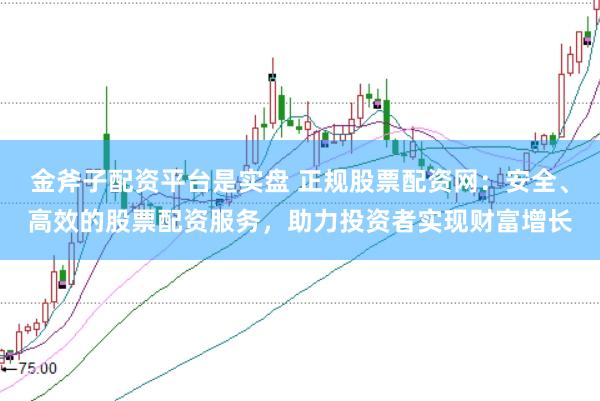 金斧子配资平台是实盘 正规股票配资网：安全、高效的股票配资服务，助力投资者实现财富增长
