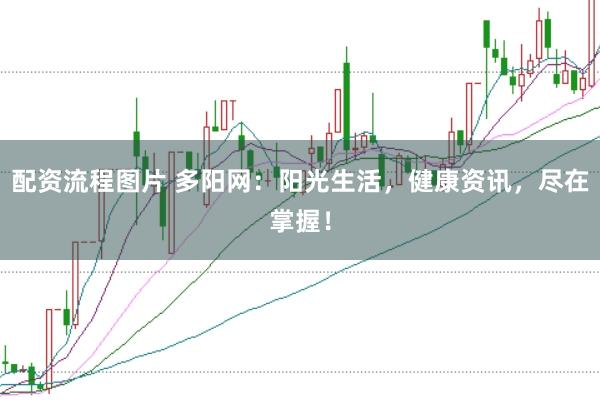 配资流程图片 多阳网：阳光生活，健康资讯，尽在掌握！