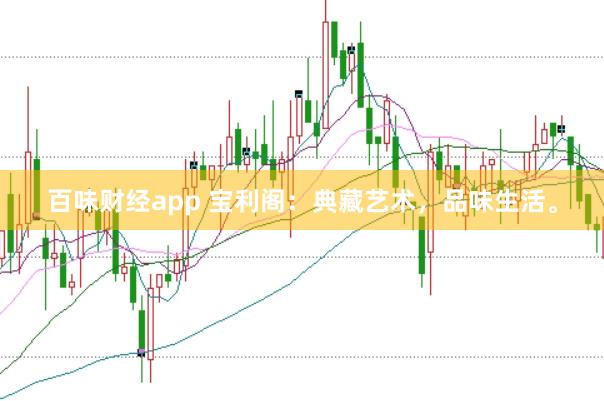 百味财经app 宝利阁：典藏艺术，品味生活。