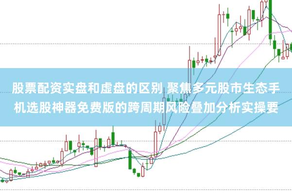 股票配资实盘和虚盘的区别 聚焦多元股市生态手机选股神器免费版的跨周期风险叠加分析实操要
