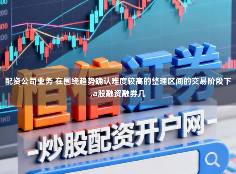 配资公司业务 在围绕趋势确认难度较高的整理区间的交易阶段下,a股融资融券几
