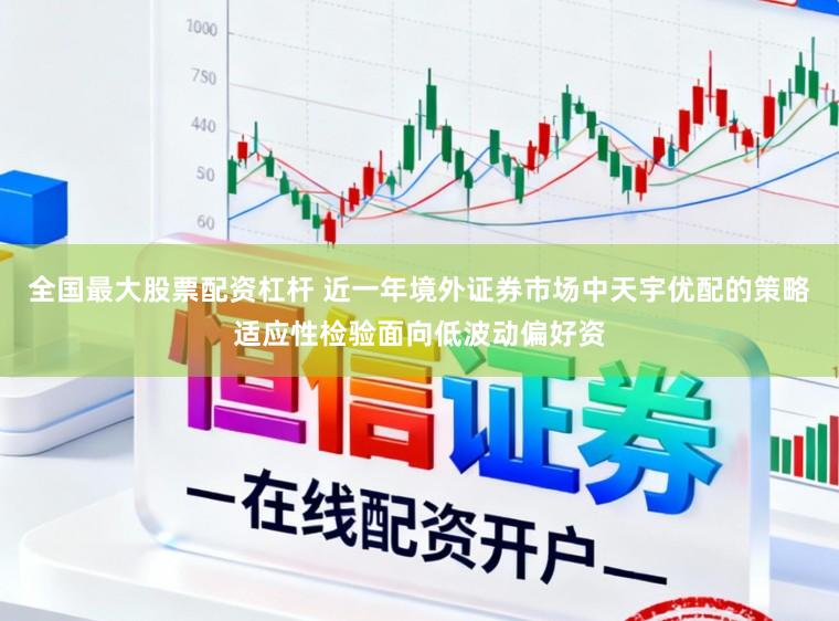 全国最大股票配资杠杆 近一年境外证券市场中天宇优配的策略适应性检验面向低波动偏好资