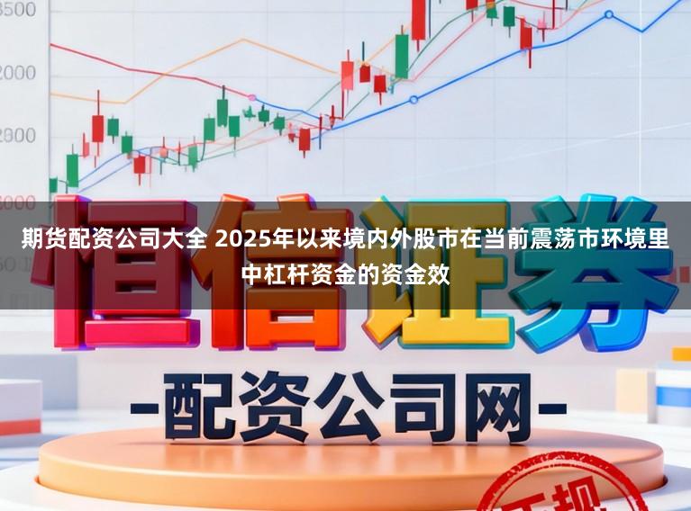 期货配资公司大全 2025年以来境内外股市在当前震荡市环境里中杠杆资金的资金效